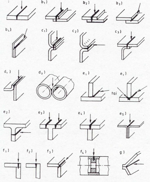 Organized Light Technology, Inc.